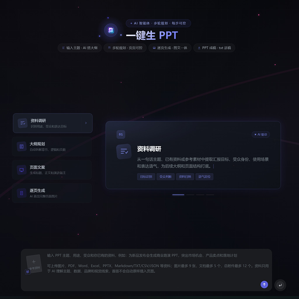 一键智能生成企业级汇报PPT